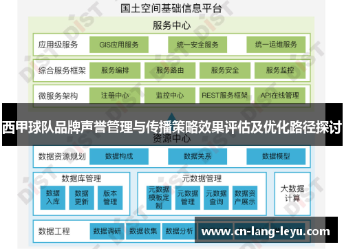 西甲球队品牌声誉管理与传播策略效果评估及优化路径探讨