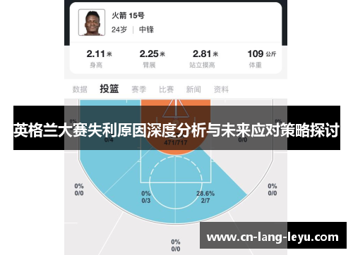 英格兰大赛失利原因深度分析与未来应对策略探讨
