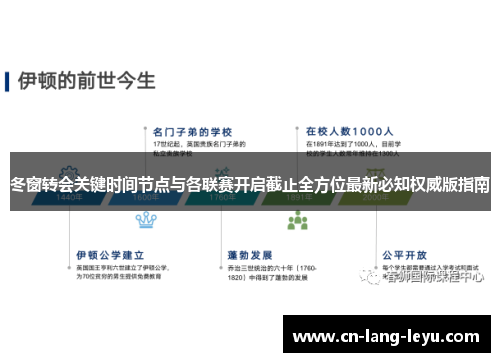冬窗转会关键时间节点与各联赛开启截止全方位最新必知权威版指南