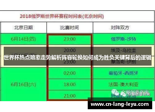 世界杯热点赔率走势解析阵容轮换如何成为胜负关键背后的逻辑