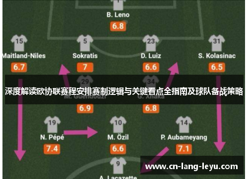 深度解读欧协联赛程安排赛制逻辑与关键看点全指南及球队备战策略