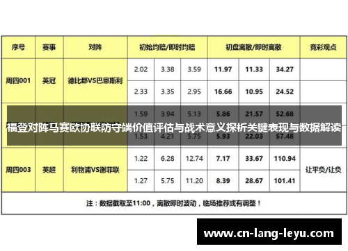 福登对阵马赛欧协联防守端价值评估与战术意义探析关键表现与数据解读